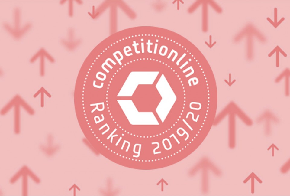 Competitionline Ranking Winking · Froh  Architekten